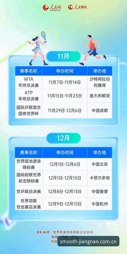 江南体育官网2026新版操作教程：从账号登录到赛事数据跟踪的完整路径